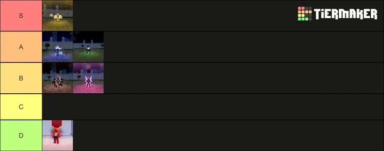 How do the V4 Races go on in Blox Fruits?